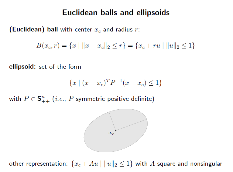 Convex Optimization Lecture 2 strutive07 블로그